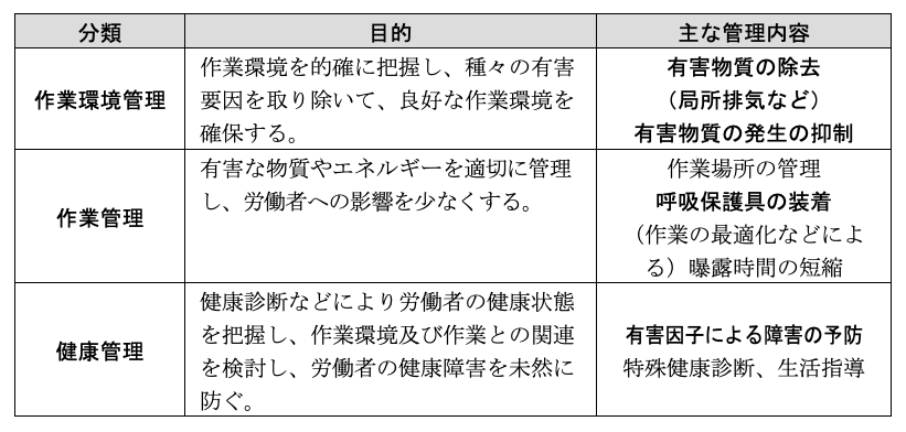 解説画像